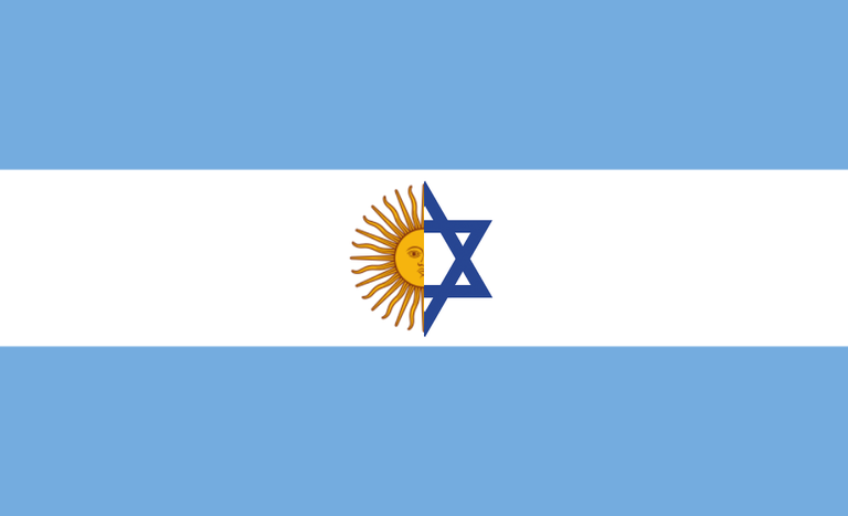 Como era ser Judio en Argentina?